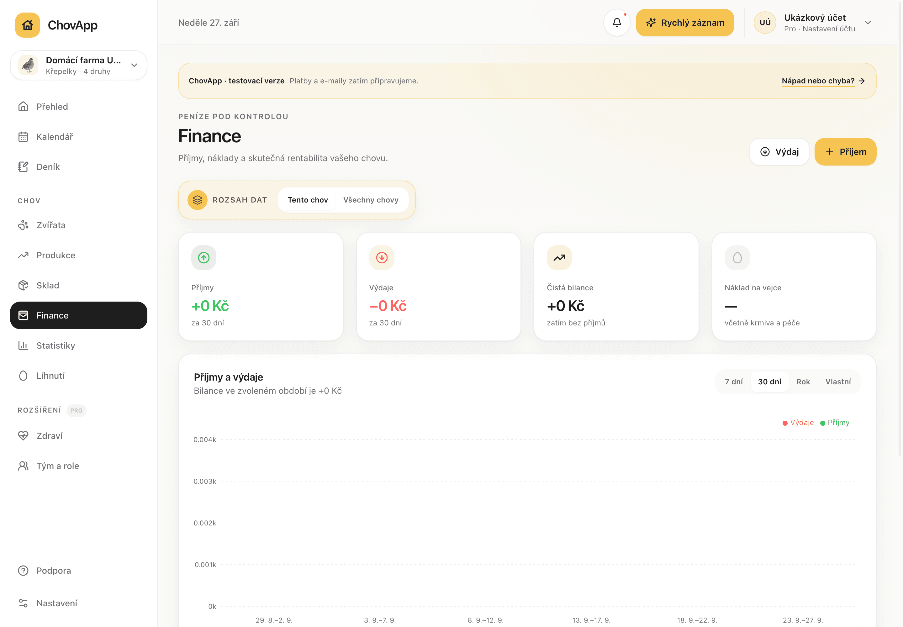 Příjmy, výdaje a finanční grafy chovu v aplikaci ChovApp
